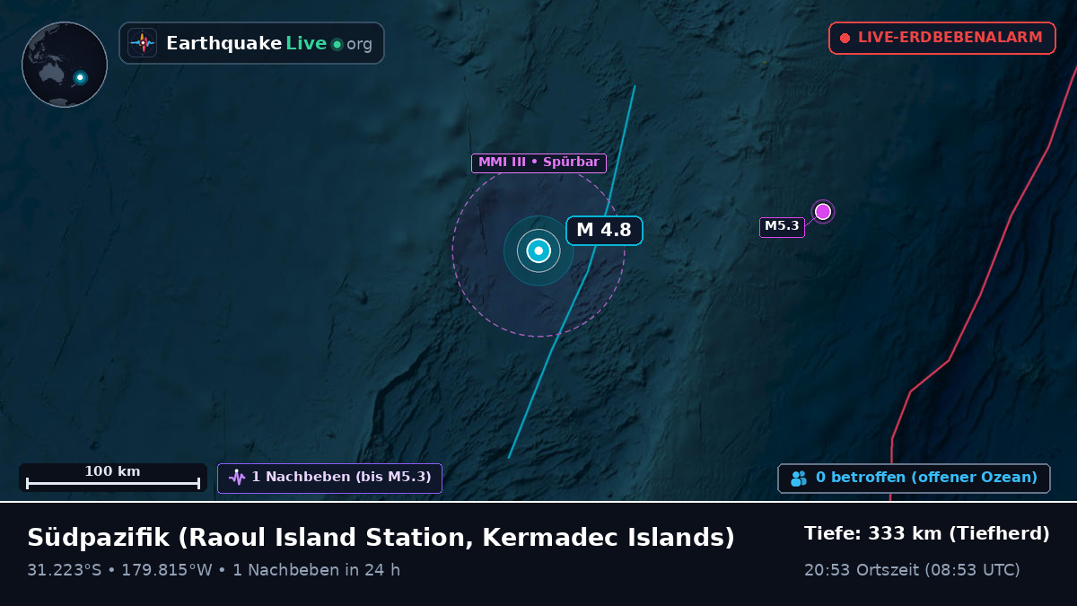 Südpazifik (Kermadec Islands)