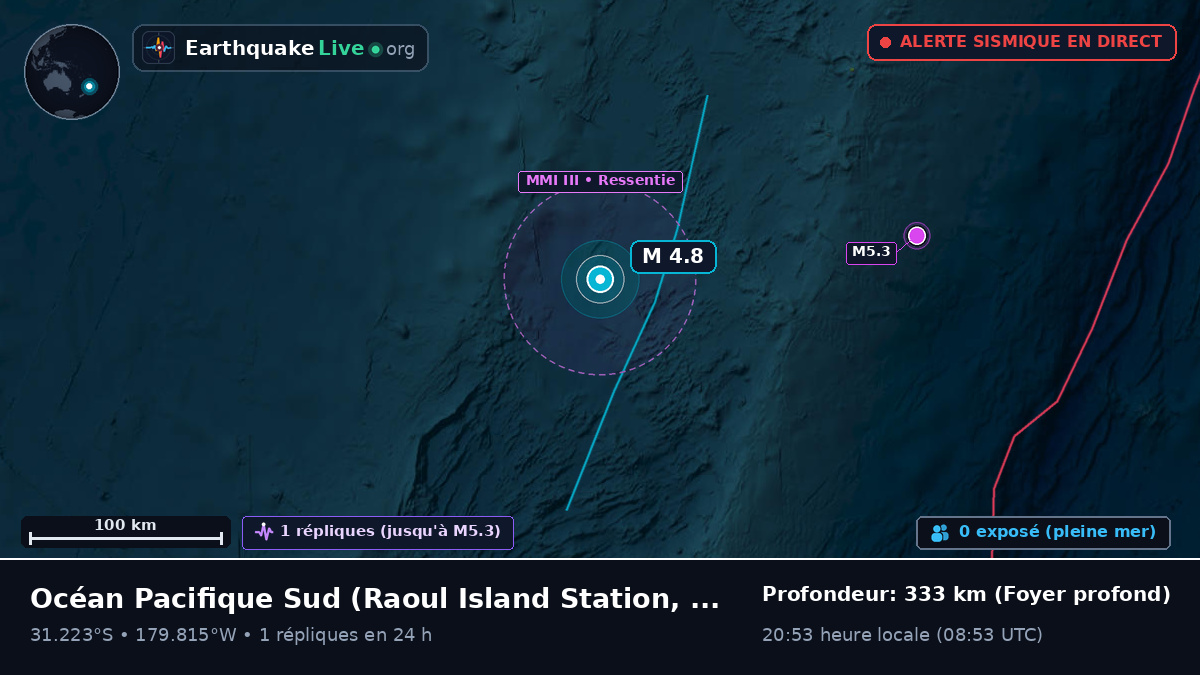 Océan Pacifique Sud (Kermadec Islands)