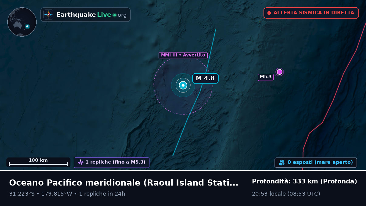 Oceano Pacifico meridionale (Kermadec Islands)