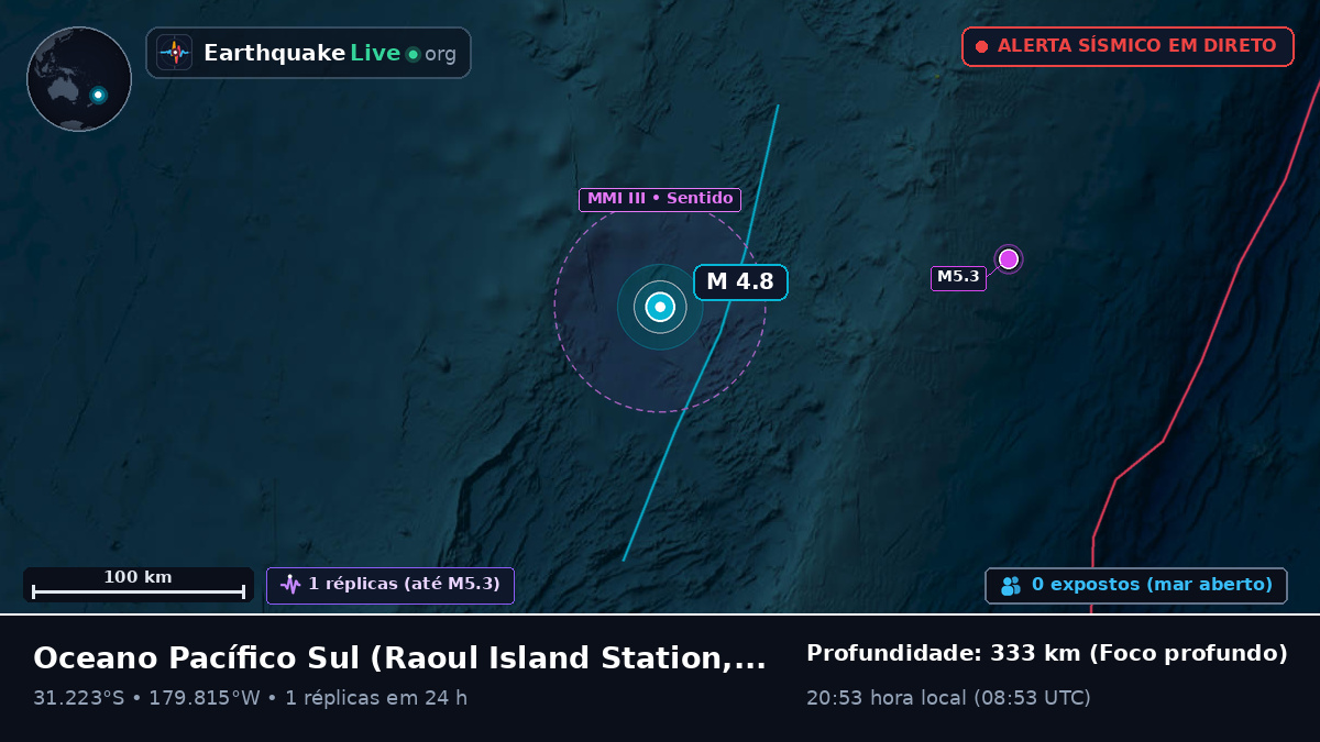 Oceano Pacífico Sul (Kermadec Islands)