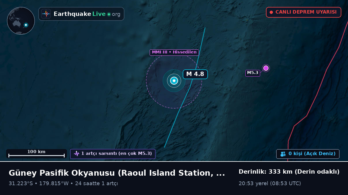 Güney Pasifik Okyanusu (Kermadec Islands)