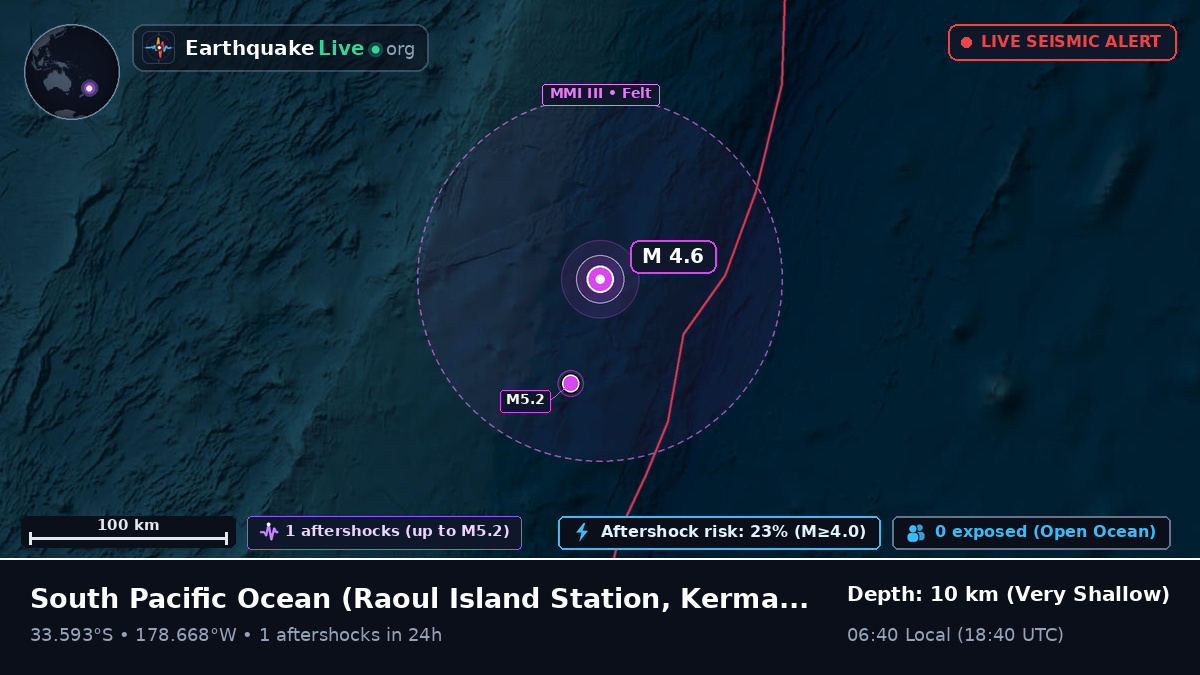 South Pacific Ocean (Kermadec Islands)
