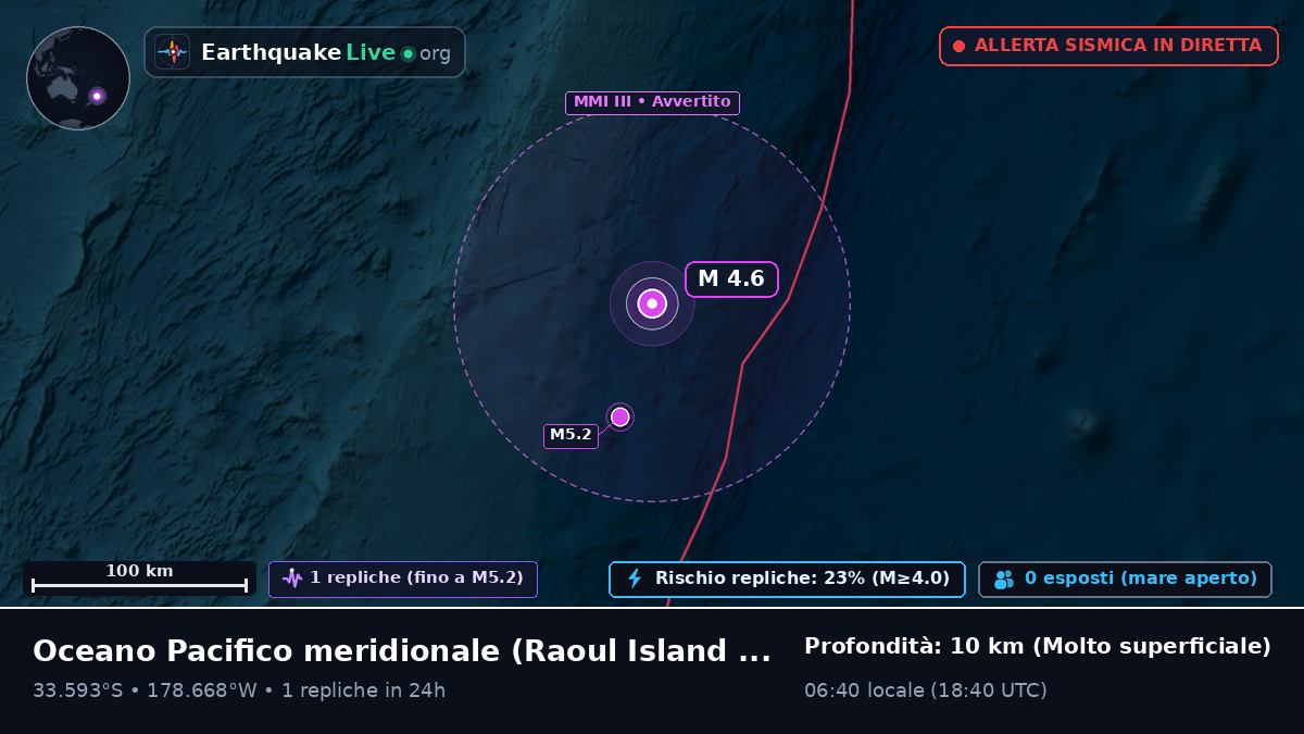 Oceano Pacifico meridionale (Kermadec Islands)