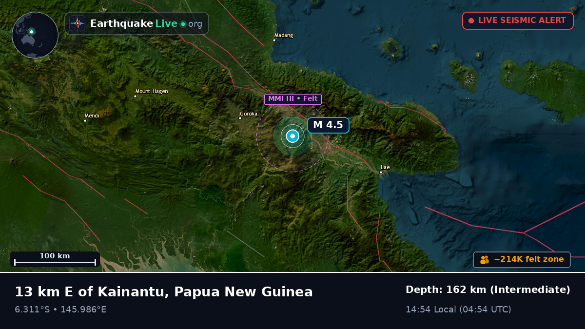 Eastern Highlands, Papua New Guinea