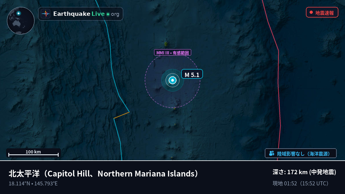 北太平洋 (Northern Mariana Islands)
