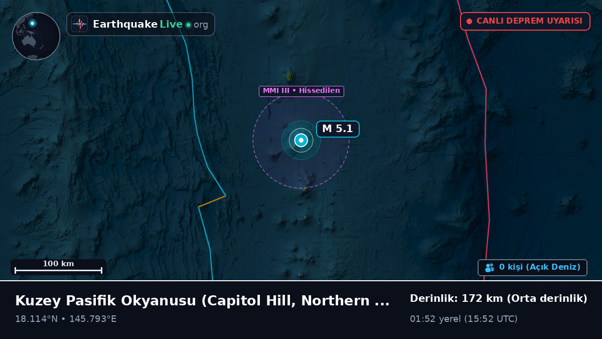 Kuzey Pasifik Okyanusu (Northern Mariana Islands)