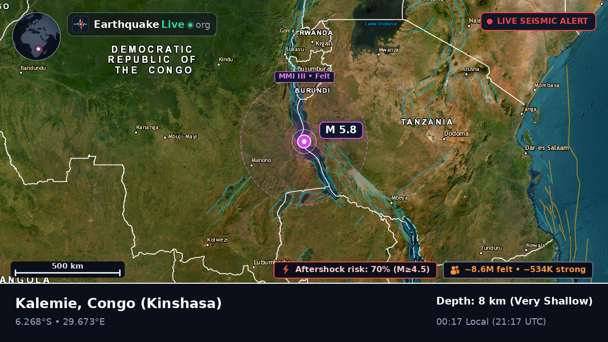 Katanga, Congo (Kinshasa)