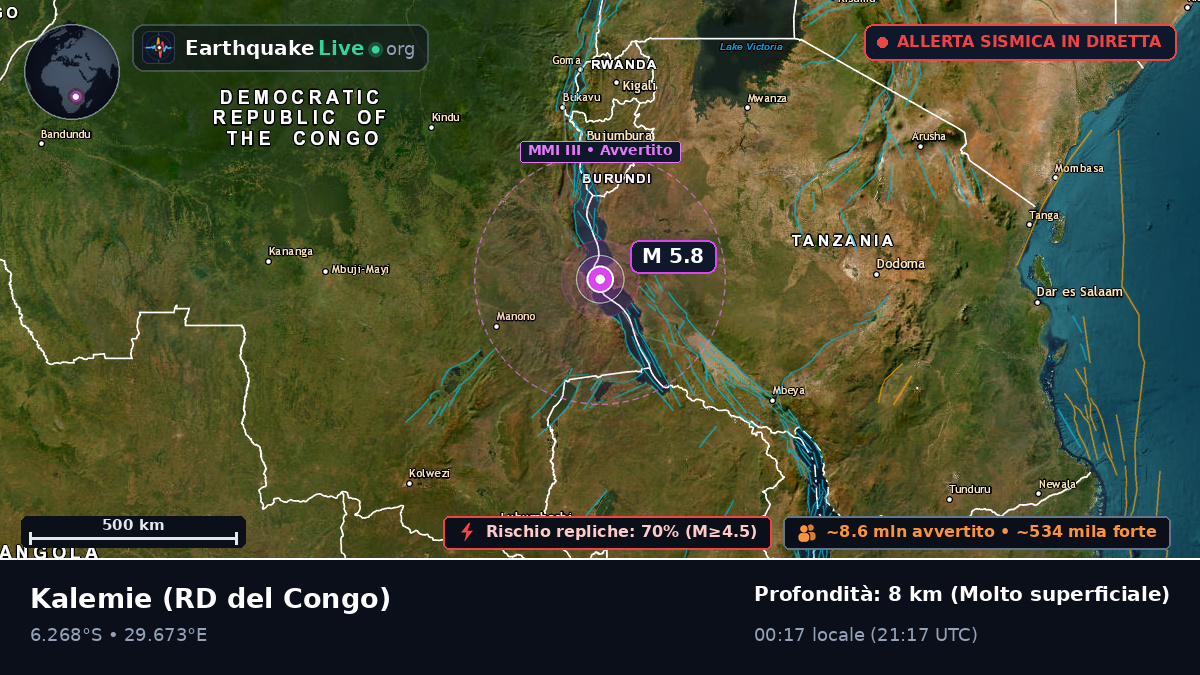 Katanga, RD del Congo