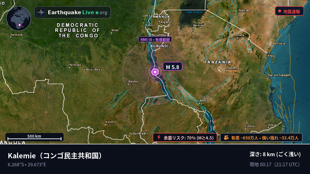 Katanga, コンゴ民主共和国