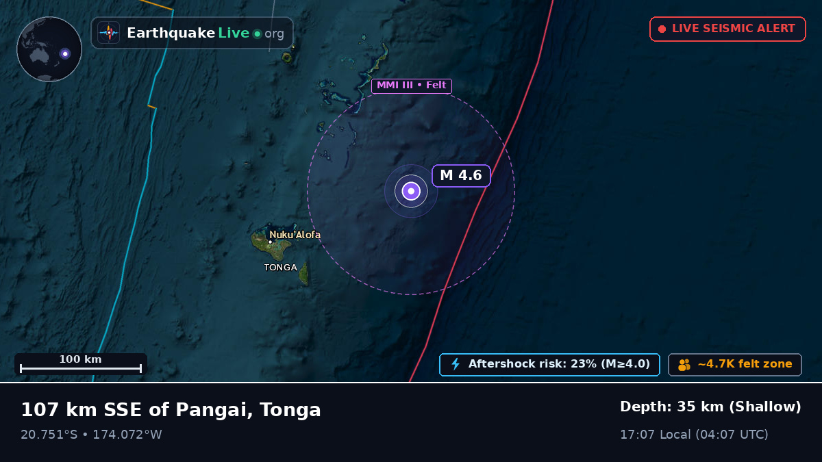 Off the coast of Nuku'alofa, Tonga