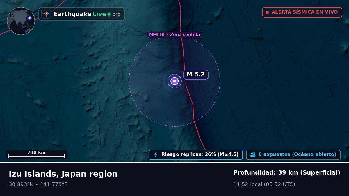 Océano Pacífico Norte (Japón)