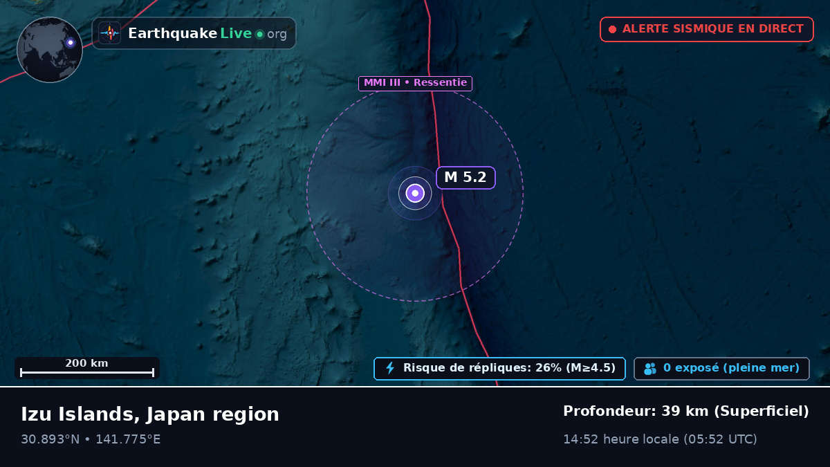 Océan Pacifique Nord (Japon)