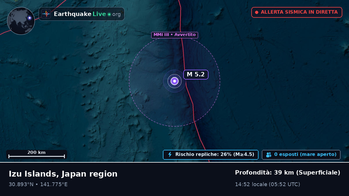 Oceano Pacifico settentrionale (Giappone)