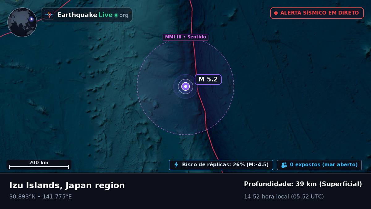 Oceano Pacífico Norte (Japão)