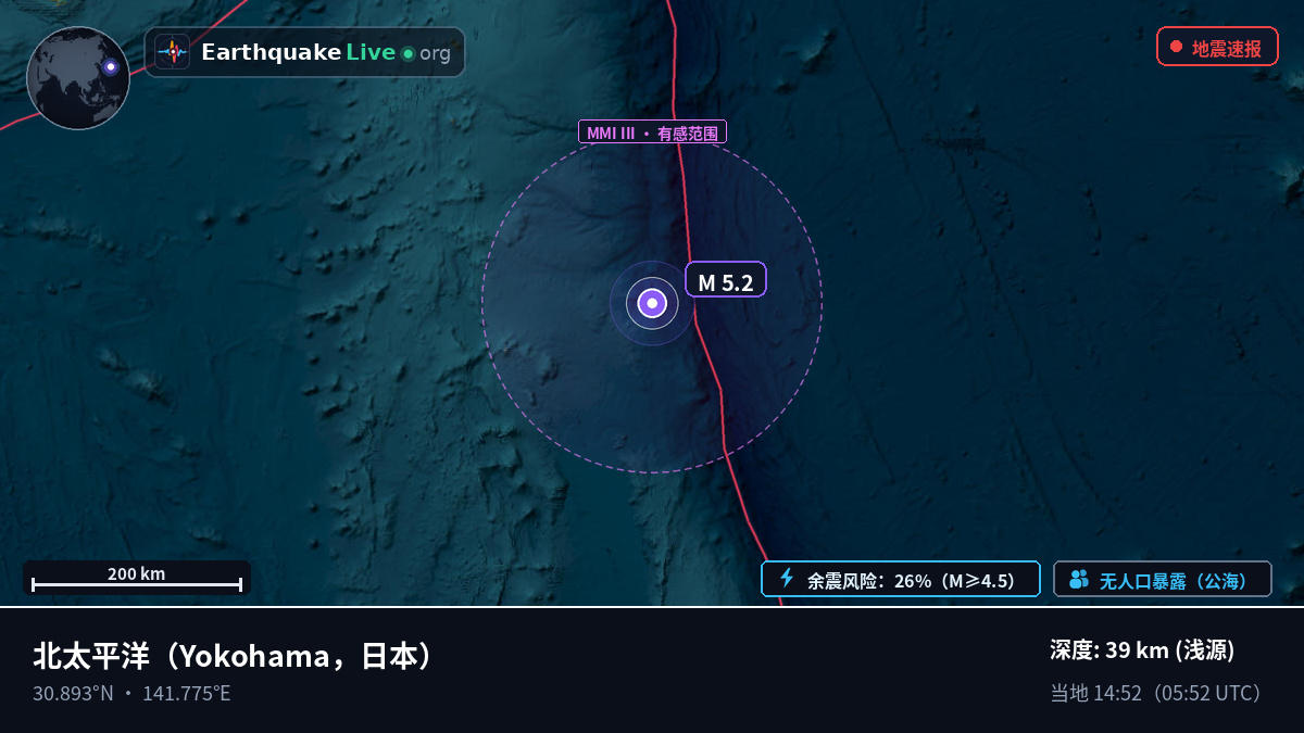 北太平洋 (日本)