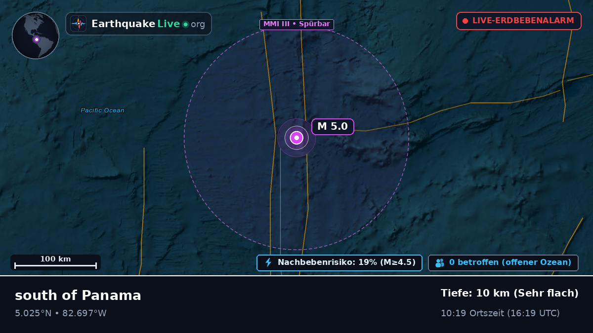 Nordatlantik (Panama)