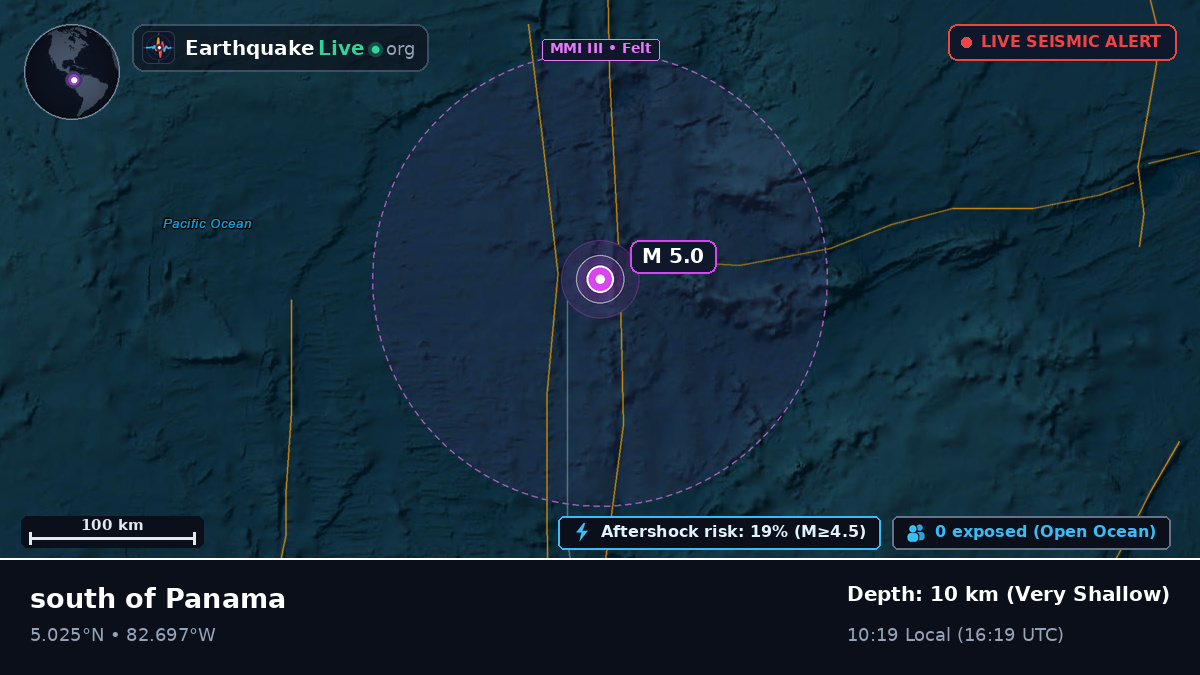 North Atlantic Ocean (Panama)