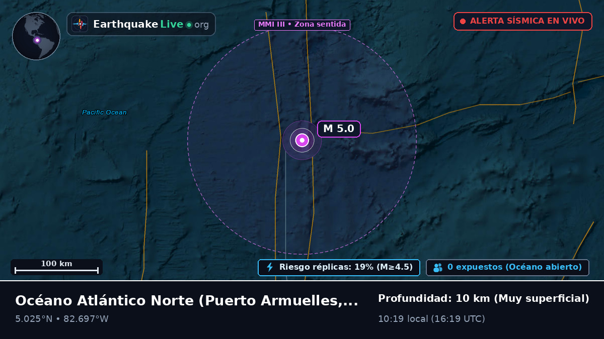 Océano Atlántico Norte (Panamá)