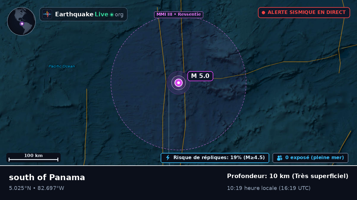Océan Atlantique Nord (Panama)