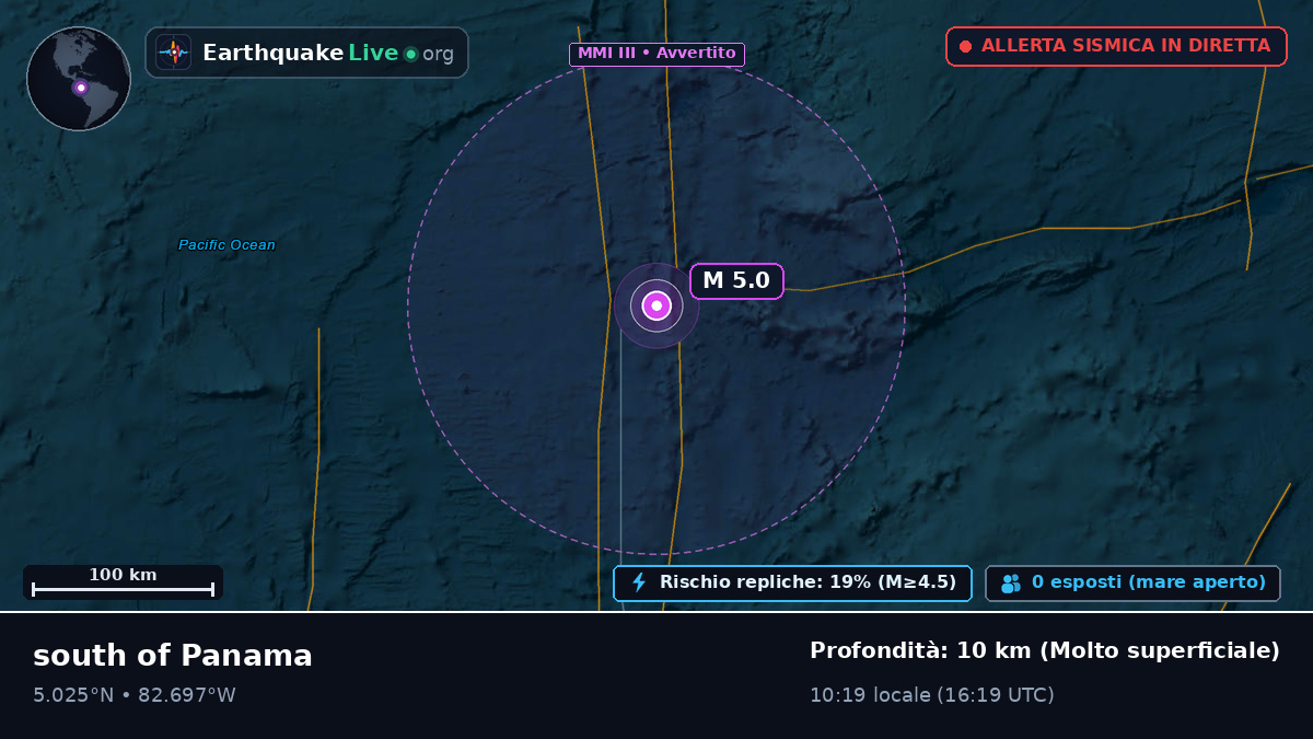 Oceano Atlantico settentrionale (Panama)