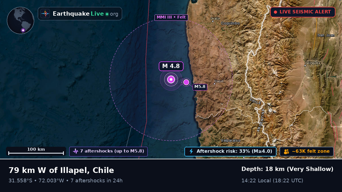 Off the coast of Valparaíso, Chile