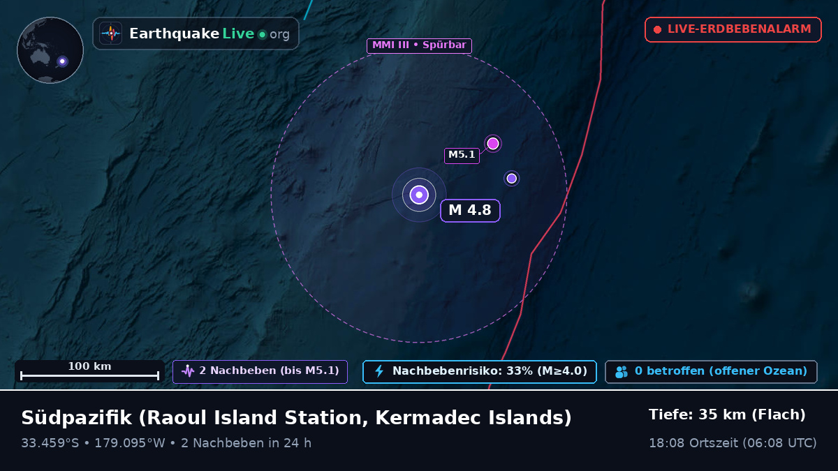 Südpazifik (Kermadec Islands)