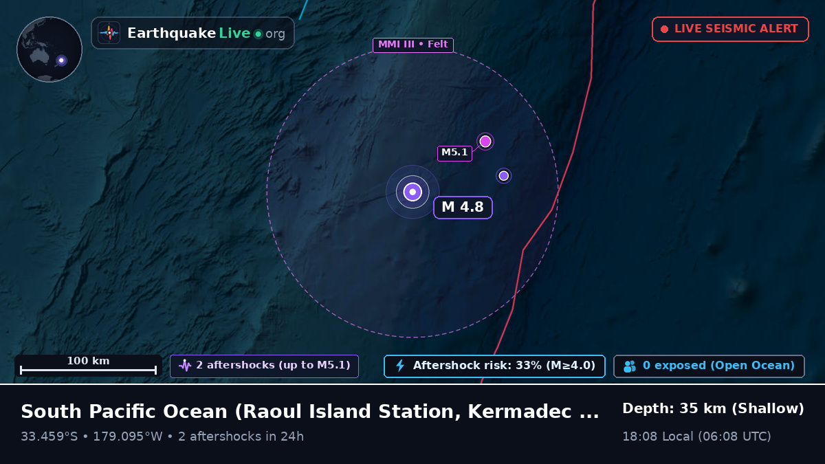 South Pacific Ocean (Kermadec Islands)