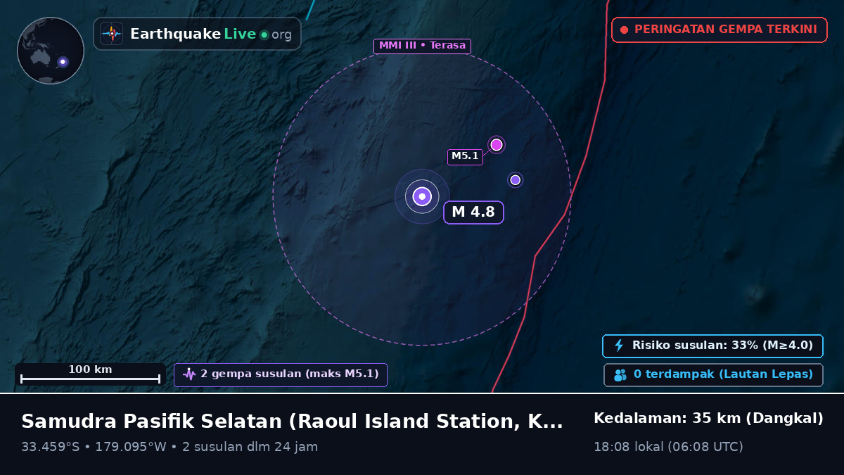 Samudra Pasifik Selatan (Kermadec Islands)