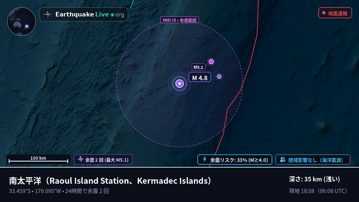 南太平洋 (Kermadec Islands)