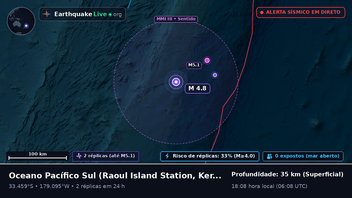 Oceano Pacífico Sul (Kermadec Islands)