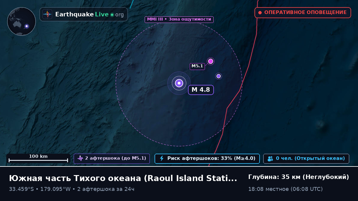 Южная часть Тихого океана (Kermadec Islands)