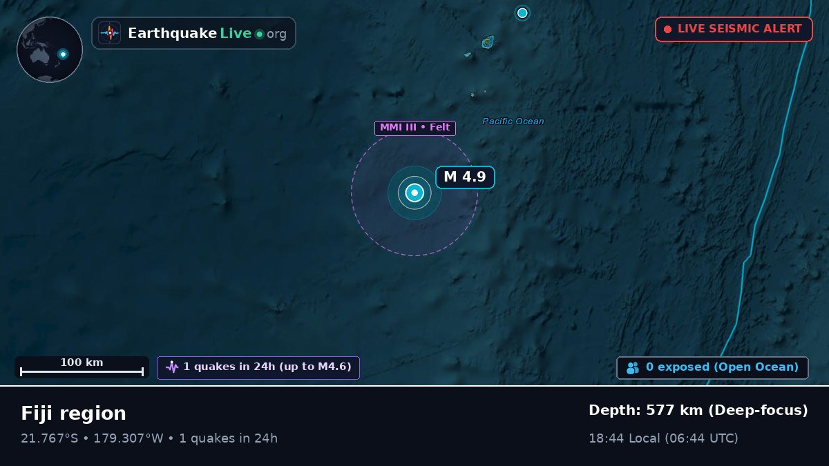 South Pacific Ocean (Tonga)