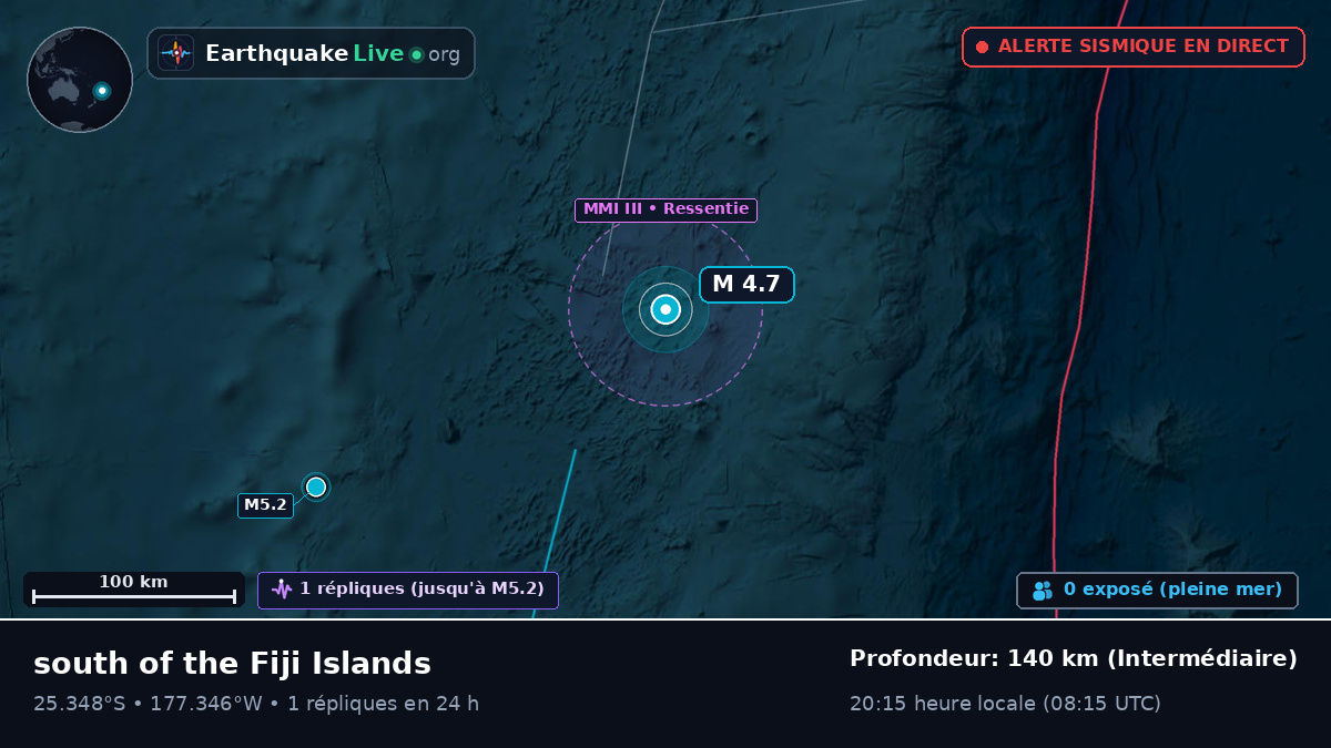 Océan Pacifique Sud (Kermadec Islands)