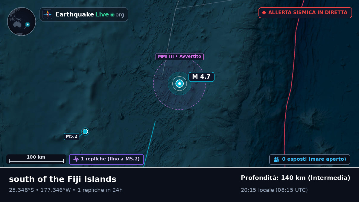 Oceano Pacifico meridionale (Kermadec Islands)