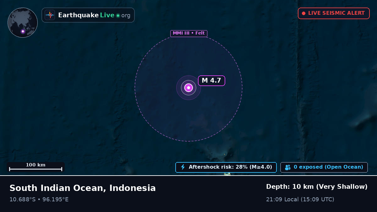 Indian Ocean (Indonesia)