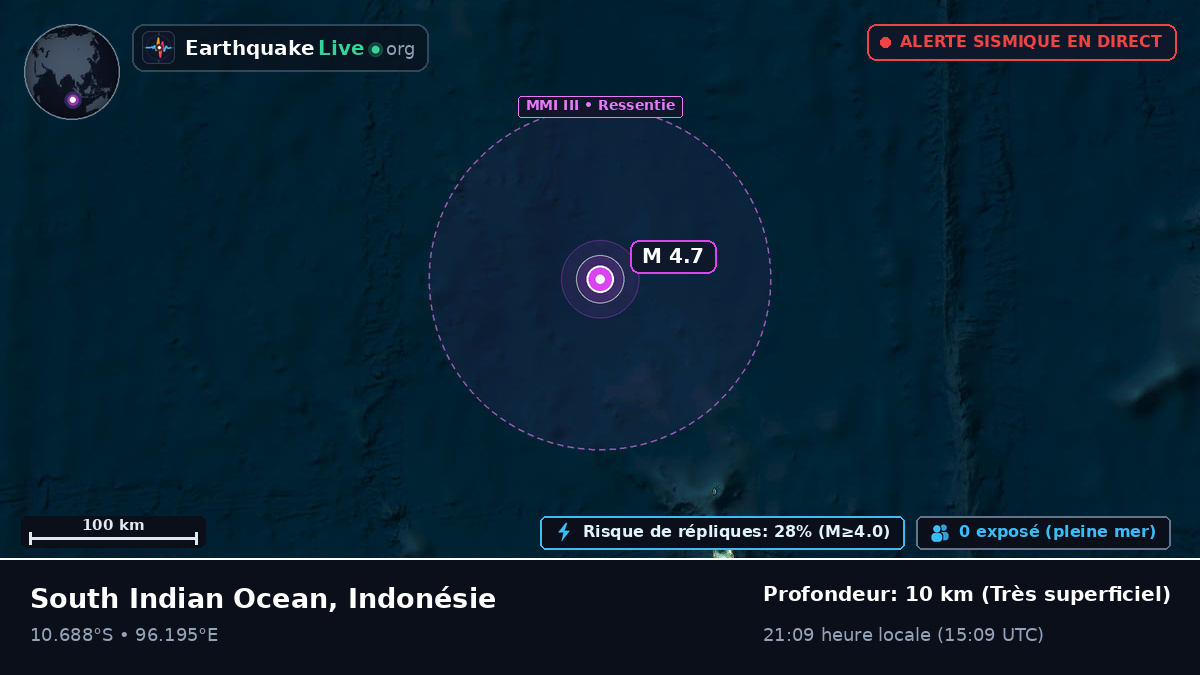 Océan Indien (Indonésie)