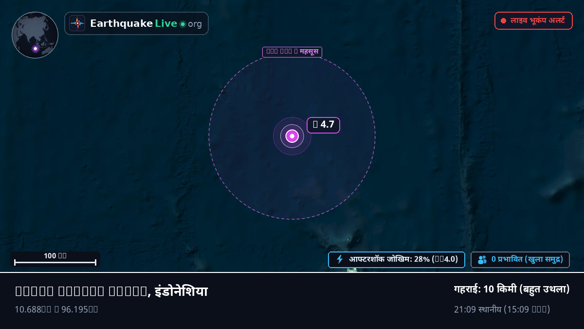 हिंद महासागर (इंडोनेशिया)
