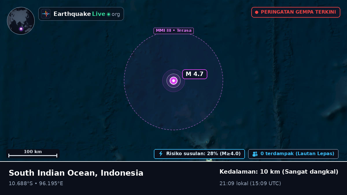 Samudra Hindia (Indonesia)