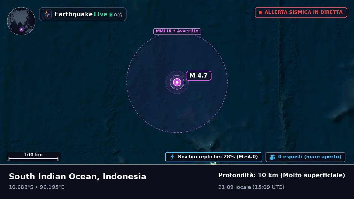Oceano Indiano (Indonesia)