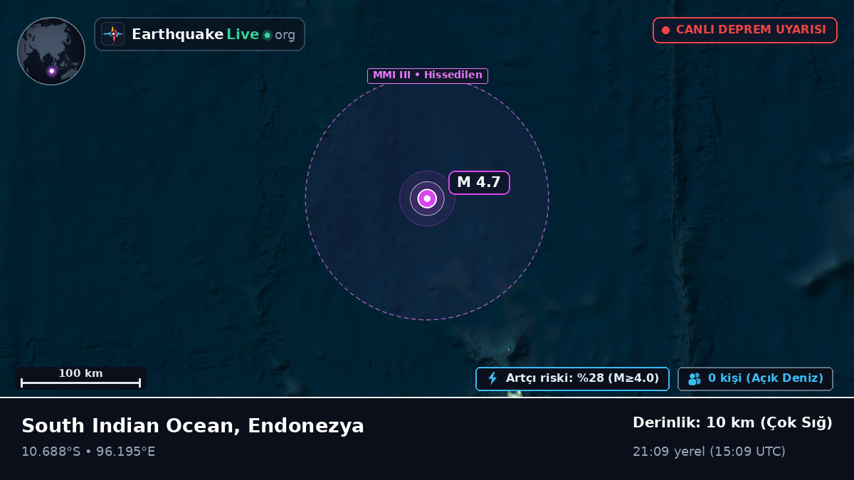 Hint Okyanusu (Endonezya)