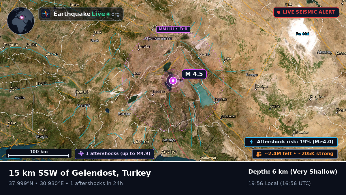 Isparta, Turkey