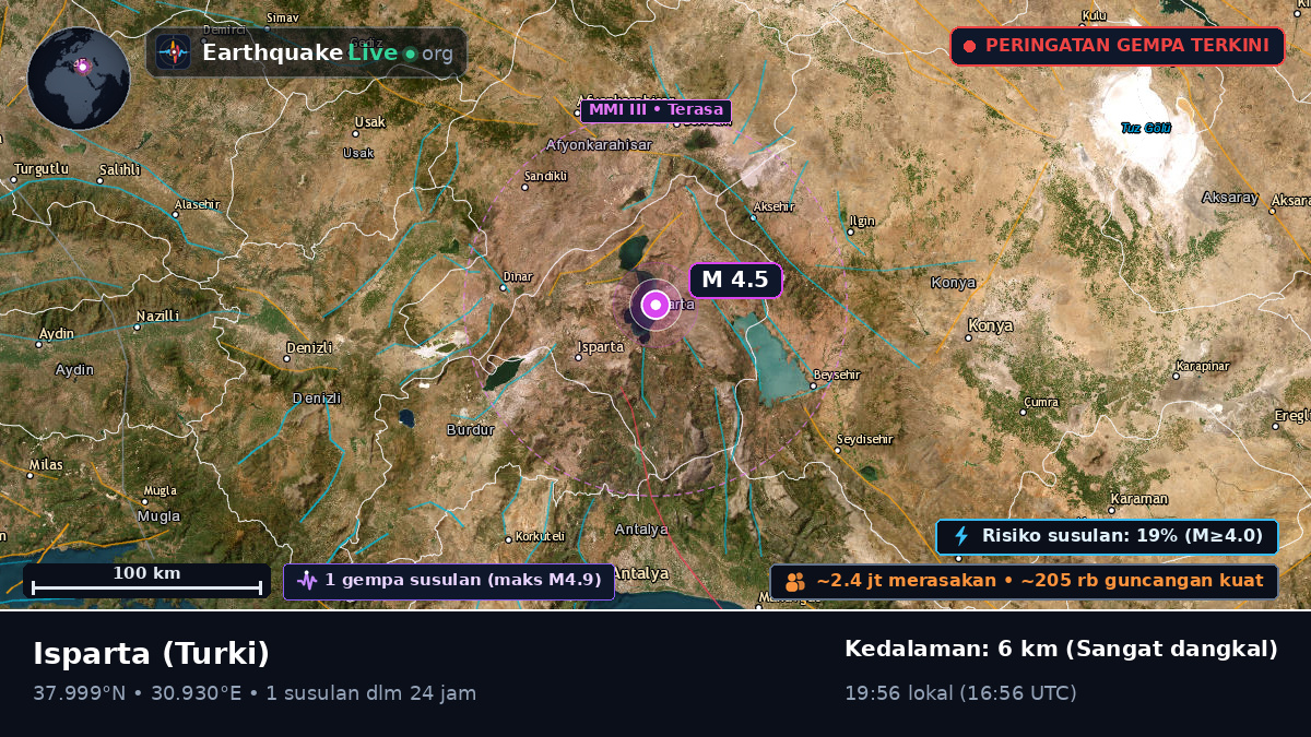 Isparta, Turki