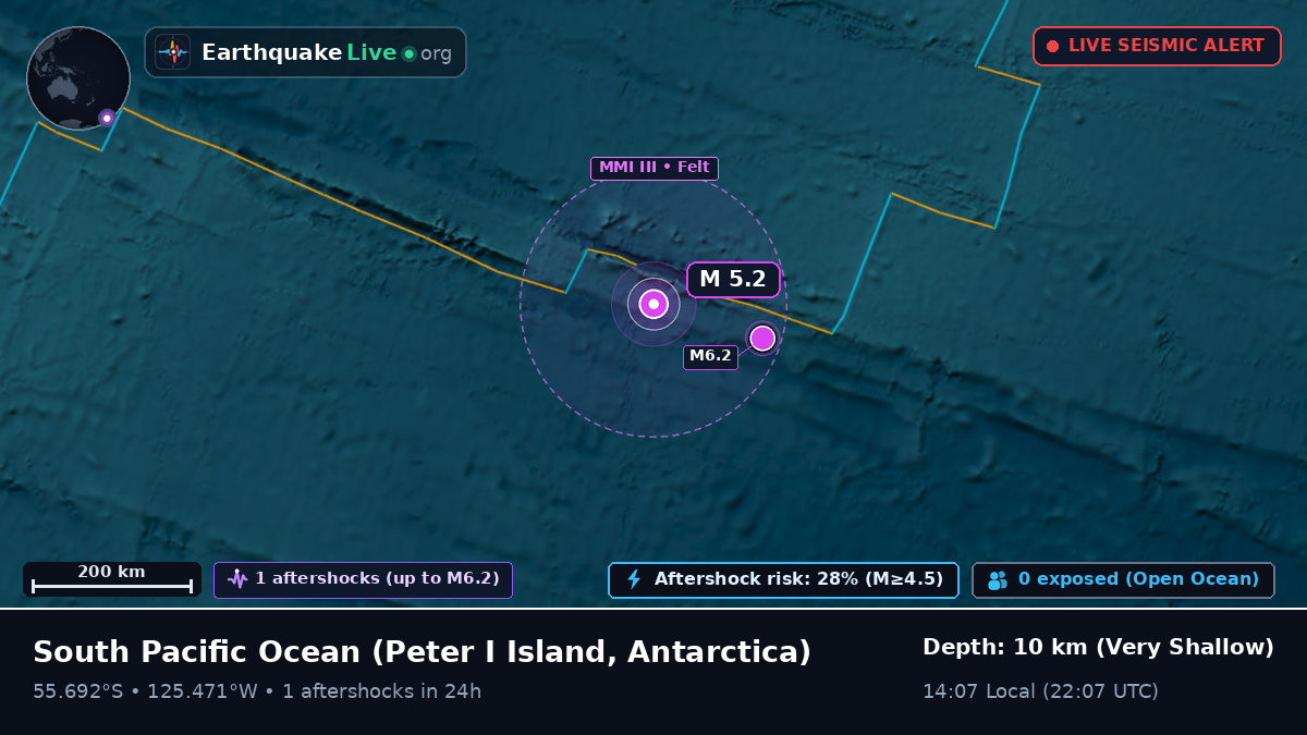 South Pacific Ocean (Antarctica)