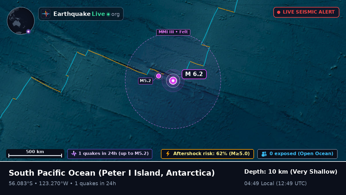 South Pacific Ocean (Antarctica)