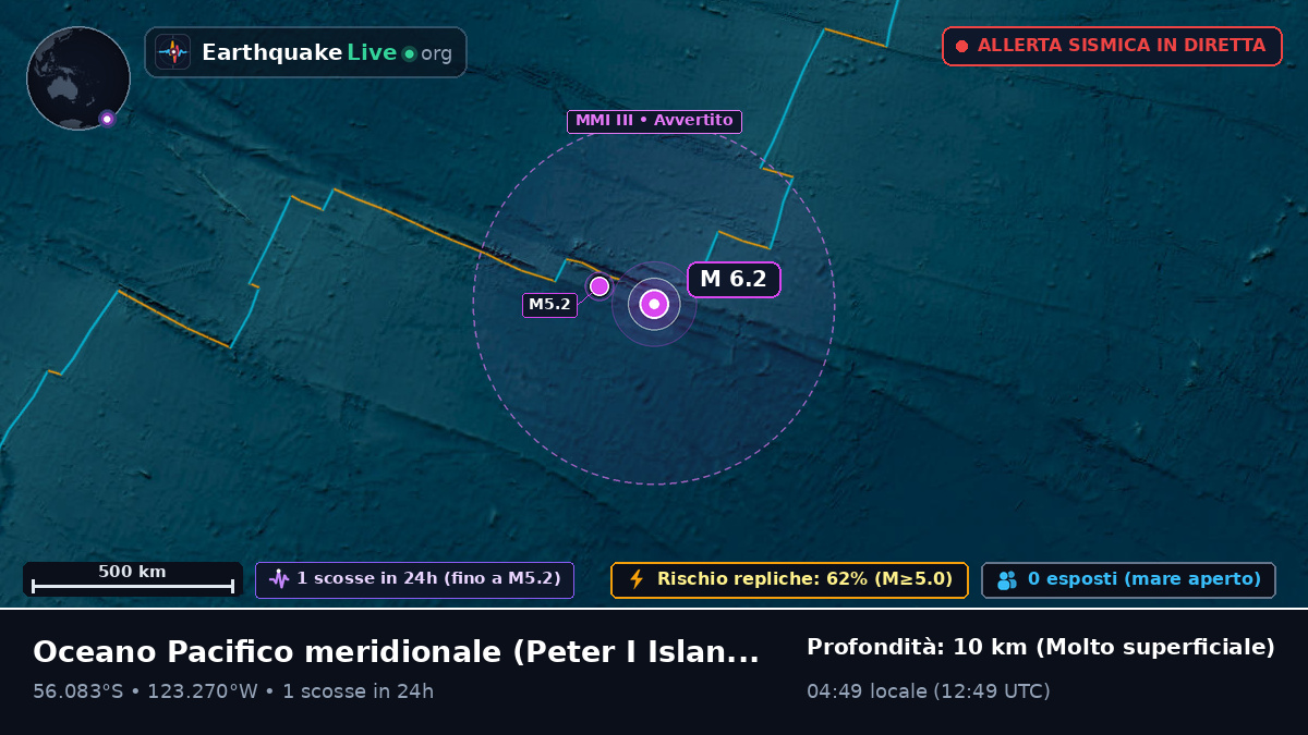 Oceano Pacifico meridionale (Antarctica)