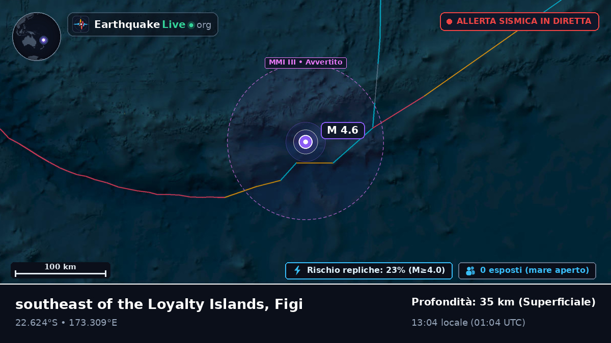 Oceano Pacifico meridionale (Figi)
