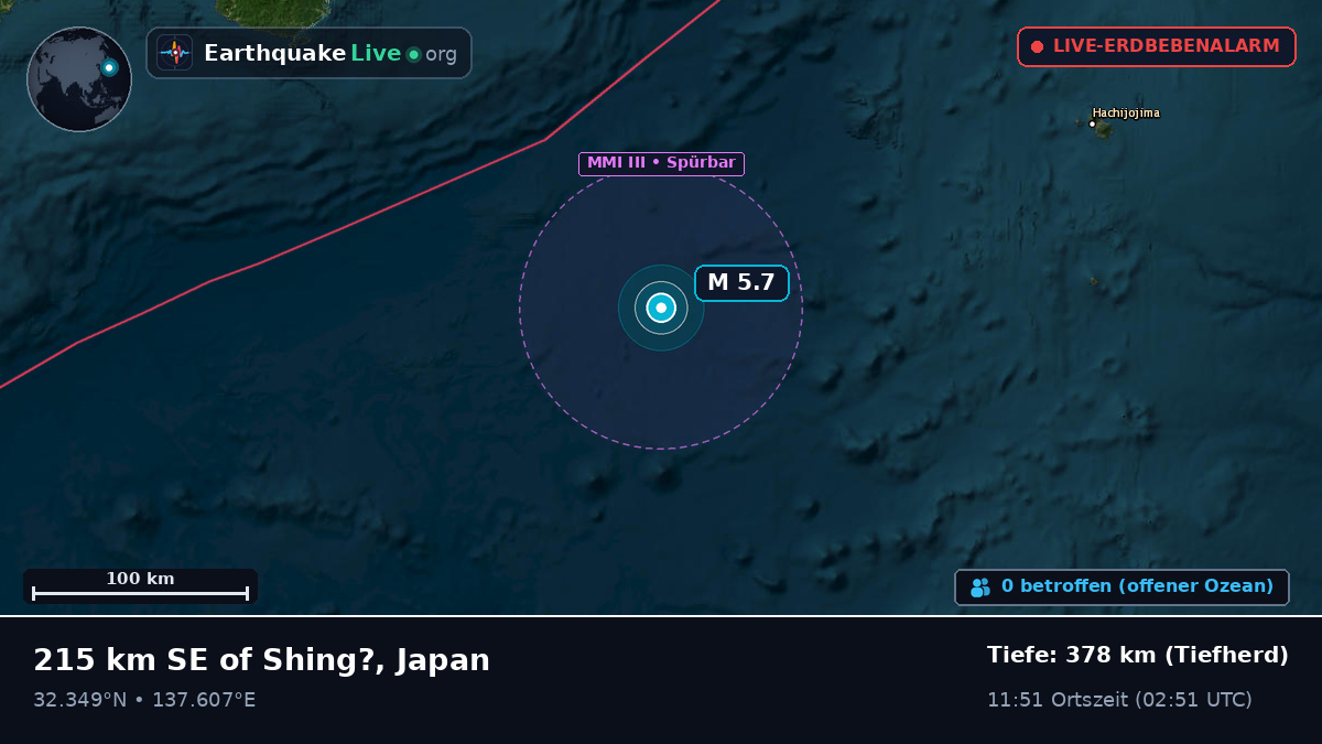 Nordpazifik (Japan)