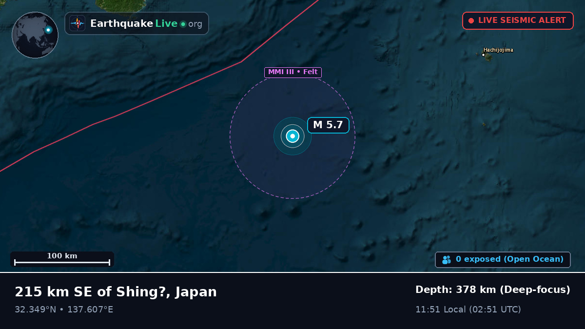 North Pacific Ocean (Japan)