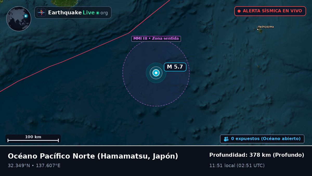 Océano Pacífico Norte (Japón)