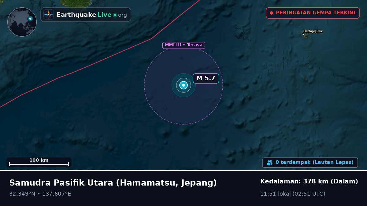 Samudra Pasifik Utara (Jepang)